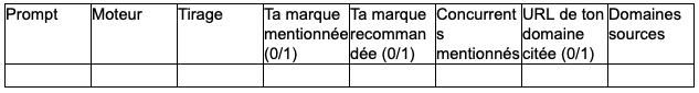 Modèle de tableau à copier