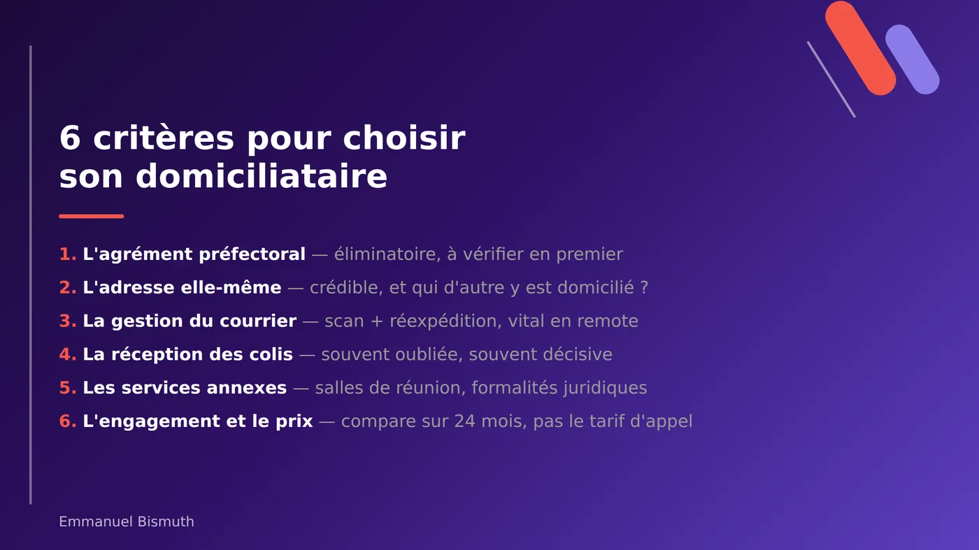 Domiciliation d'entreprise : pourquoi arrêter d'utiliser ton adresse personnelle