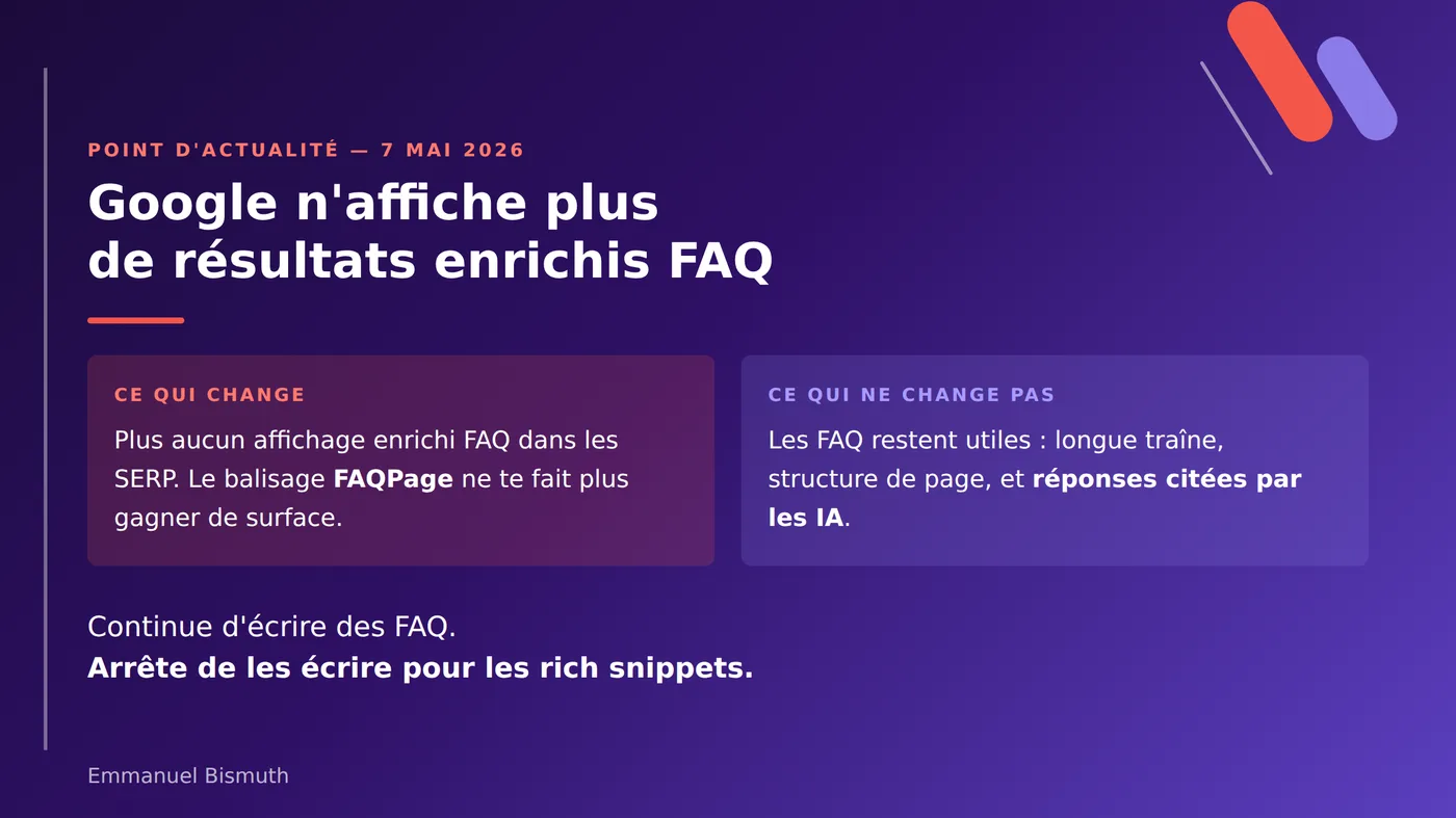 Depuis le 7 mai 2026, Google n'affiche plus de résultats enrichis FAQ dans les SERP
