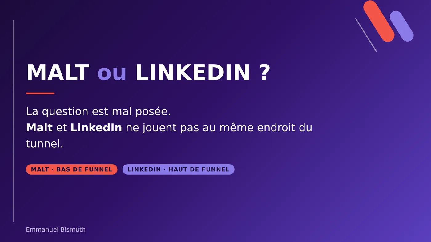Malt ou LinkedIn : quelle plateforme pour trouver des clients en freelance ?