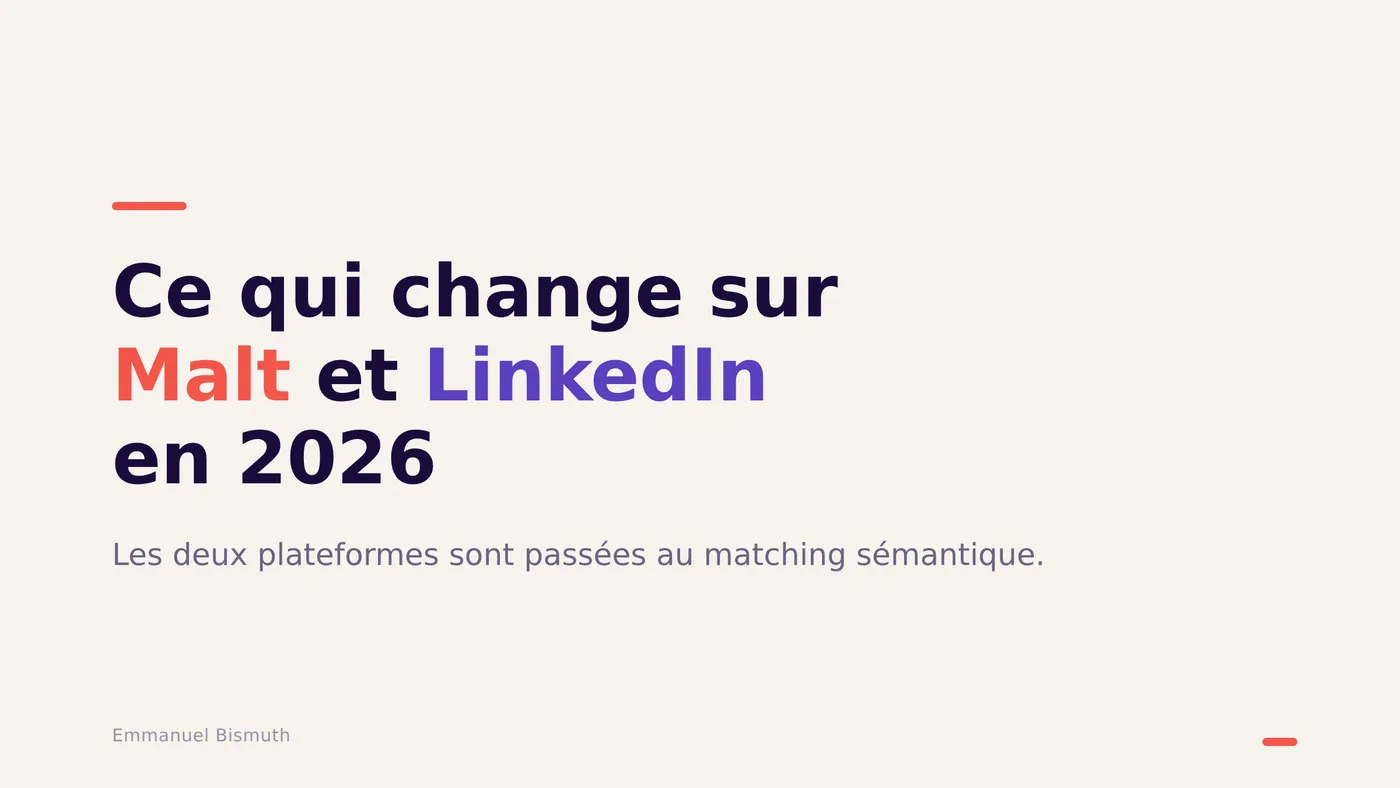 Ce qui change sur Malt et LinkedIn en 2026