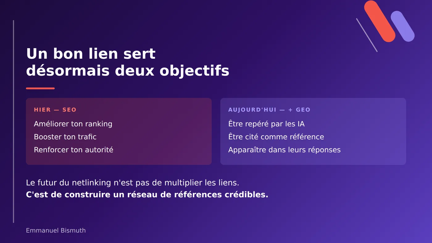 RocketLinks, eReferer, Serpzilla : quelle plateforme de netlinking choisir ?