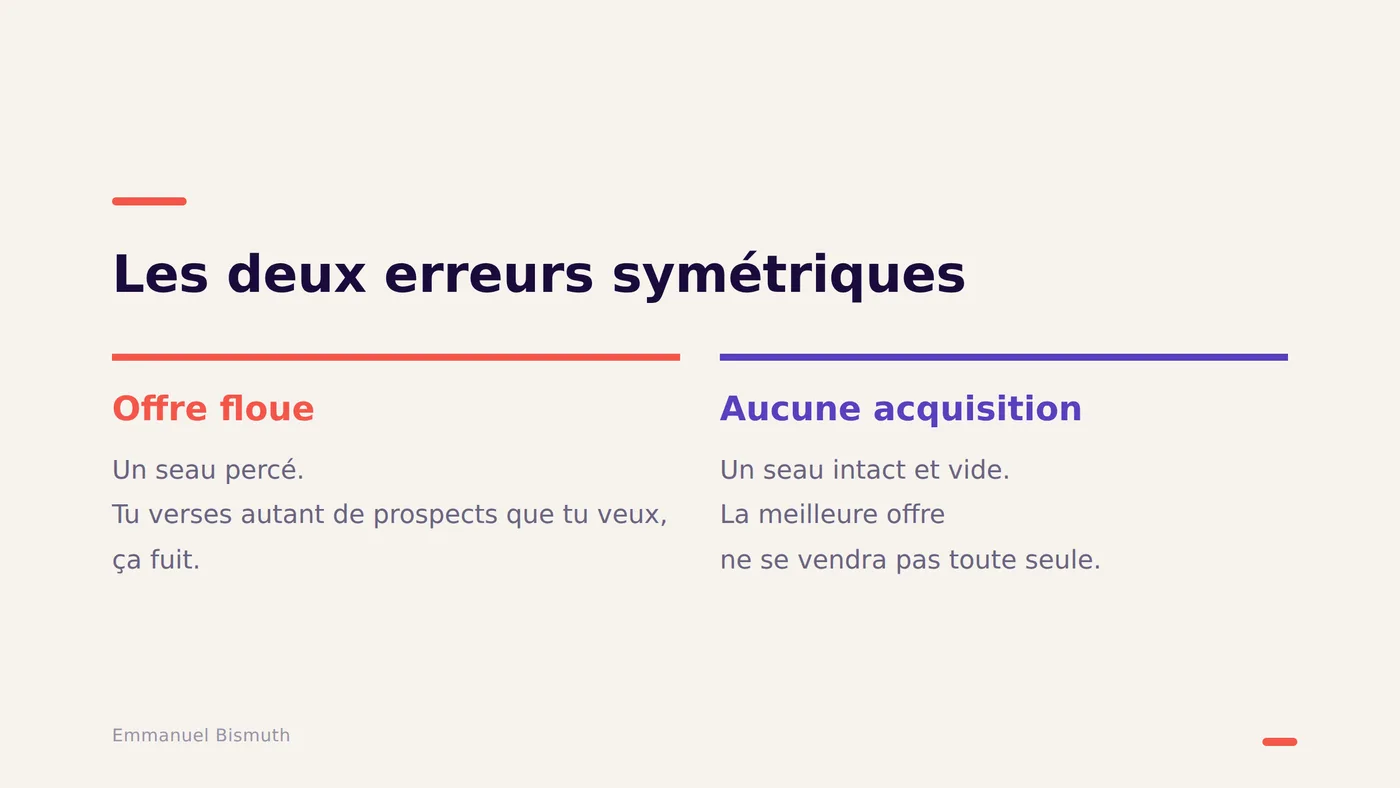 Une offre floue, c'est un seau percé